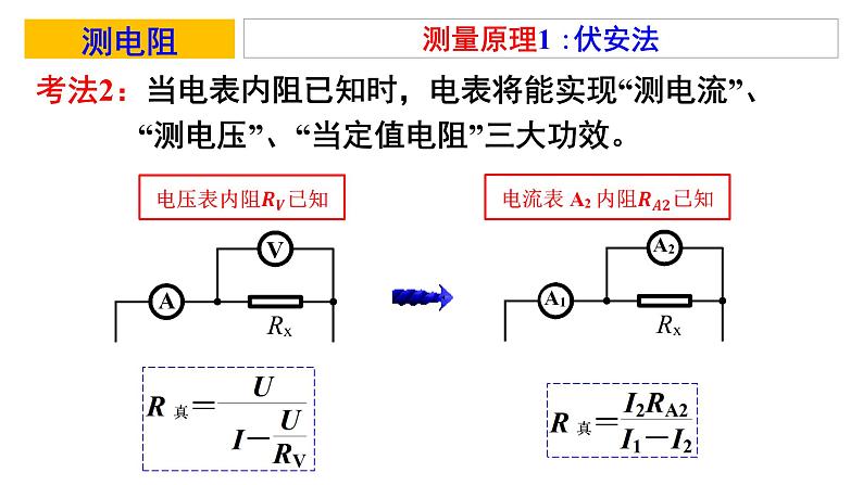 人教版高三物理二轮复习《电学实验专题：测电阻》课件第6页