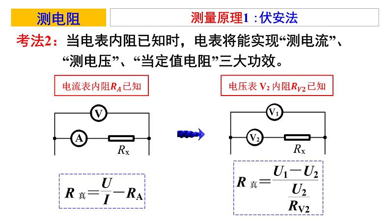 人教版高三物理二轮复习《电学实验专题：测电阻》课件第7页