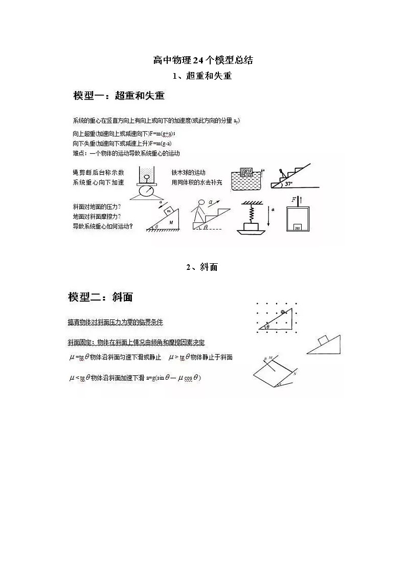 高考一轮复习高考物理24个模型总结学案01