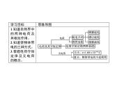 第九章　1.电荷—【新教材】人教版（2019）高中物理必修第三册课件+同步检测