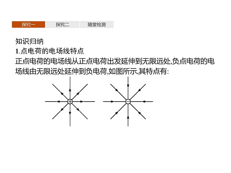 第九章　3.电场　电场强度  第二课时　电场线—【新教材】人教版（2019）高中物理必修第三册课件+同步检测08