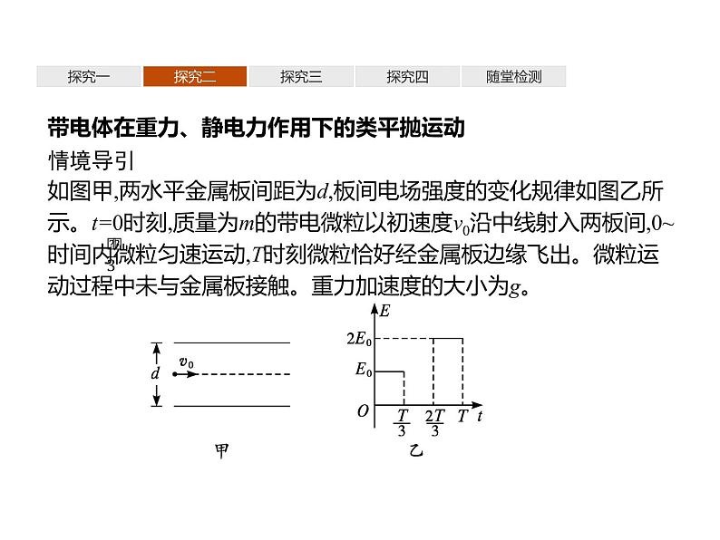 第十章　习题课 带电粒子在电场中运动的四种题型—【新教材】人教版（2019）高中物理必修第三册课件第8页