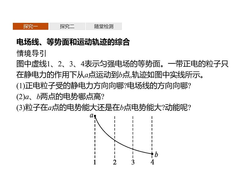 第十章　习题课 电场能的性质的理解与应用—【新教材】人教版（2019）高中物理必修第三册课件第2页