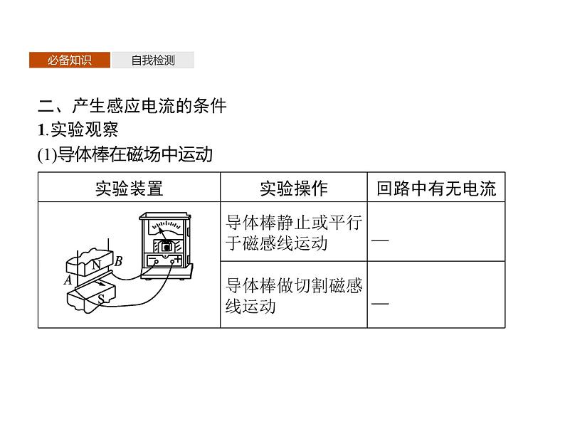 第十三章　3.电磁感应现象及应用—【新教材】人教版（2019）高中物理必修第三册课件+同步检测04