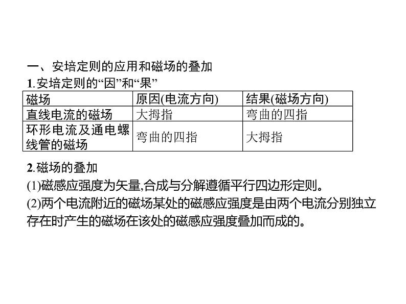 第十三章　本章整合—【新教材】人教版（2019）高中物理必修第三册课件+同步检测05