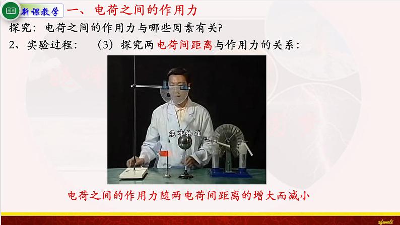 9.2 库仑定律 课件-2021-2022学年高二物理人教版（2019）必修第三册第6页