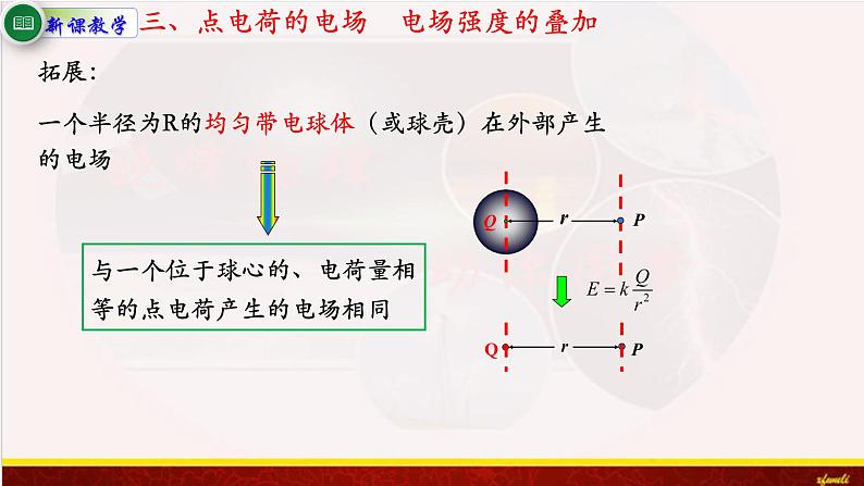 9.3电场 电场强度 课件（含素材）-【新教材】人教版（2019）高中物理必修第三册课件+素材08