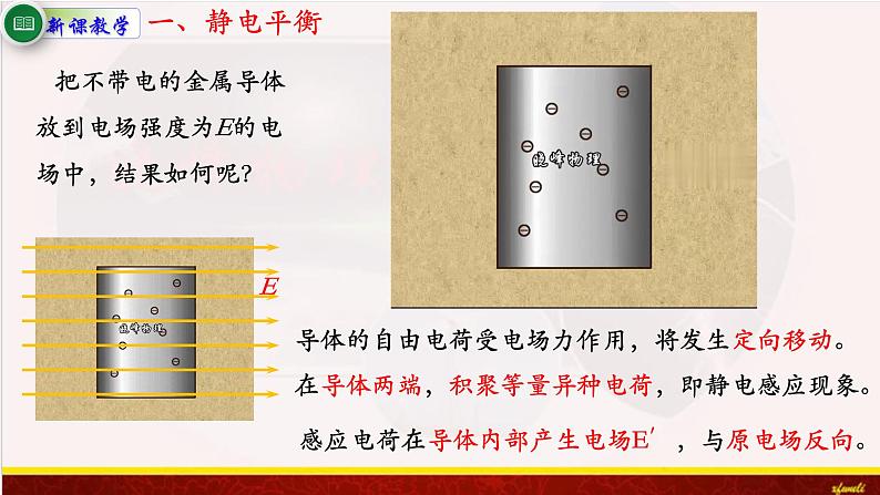 9.4静电的防止与利用 课件（含素材）-【新教材】人教版（2019）高中物理必修第三册课件+素材03