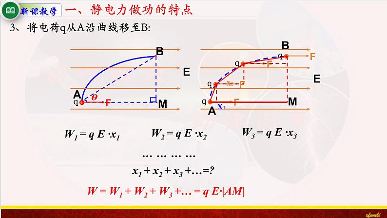 10.1电势能和电势 课件-【新教材】人教版（2019）高中物理必修第三册课件+素材05