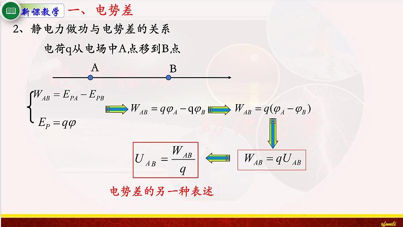 10.2电势差 课件-【新教材】人教版（2019）高中物理必修第三册课件+素材第4页