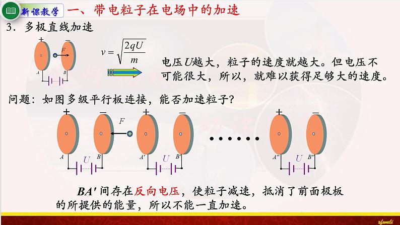 10.5带电粒子在电场中的运动 课件（含素材）-【新教材】人教版（2019）高中物理必修第三册课件+素材07