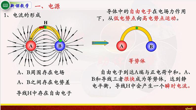 11.1电源和电流 课件（含素材）-【新教材】人教版（2019）高中物理必修第三册课件+素材05