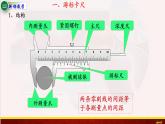 11.3實(shí)驗(yàn)：導(dǎo)體電阻率的測量 課件（含素材）-【新教材】人教版（2019）高中物理必修第三冊課件+素材