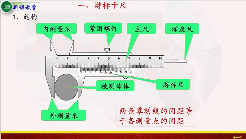 11.3实验：导体电阻率的测量 课件（含素材）-【新教材】人教版（2019）高中物理必修第三册课件+素材05