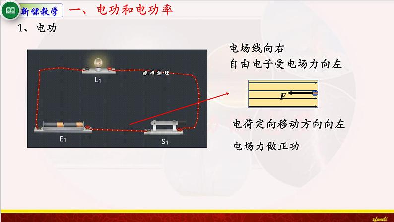 12.1电路中的能量转化 课件（含素材）-【新教材】人教版（2019）高中物理必修第三册课件+素材04