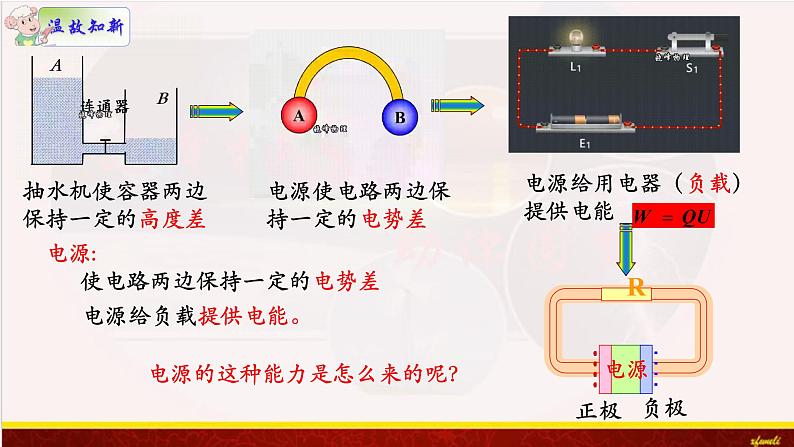 12.2闭合电路的欧姆定律第3页