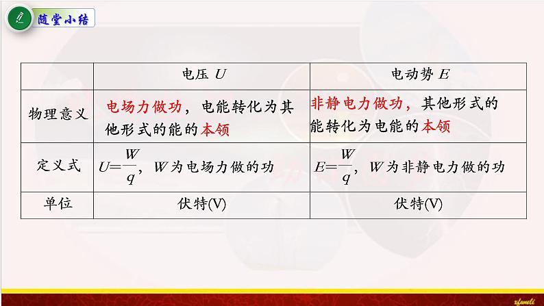 12.2闭合电路的欧姆定律第6页