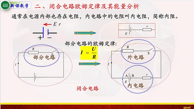 12.2闭合电路的欧姆定律第8页