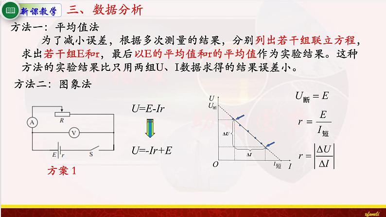 12.3实验：电池电动势和内阻的测量 课件（含素材）-【新教材】人教版（2019）高中物理必修第三册课件+素材05