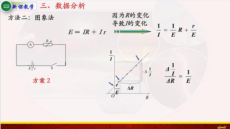 12.3实验：电池电动势和内阻的测量 课件（含素材）-【新教材】人教版（2019）高中物理必修第三册课件+素材06