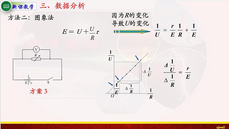 12.3实验：电池电动势和内阻的测量 课件（含素材）-【新教材】人教版（2019）高中物理必修第三册课件+素材07