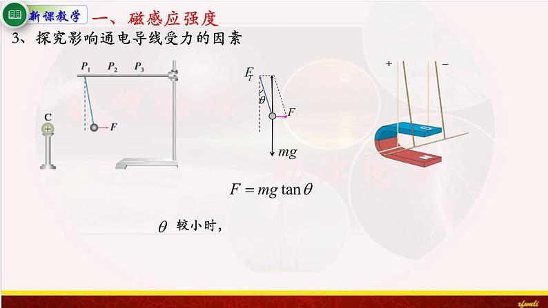 13.2磁感应强度 磁通量 课件（含素材）-【新教材】人教版（2019）高中物理必修第三册课件+素材07