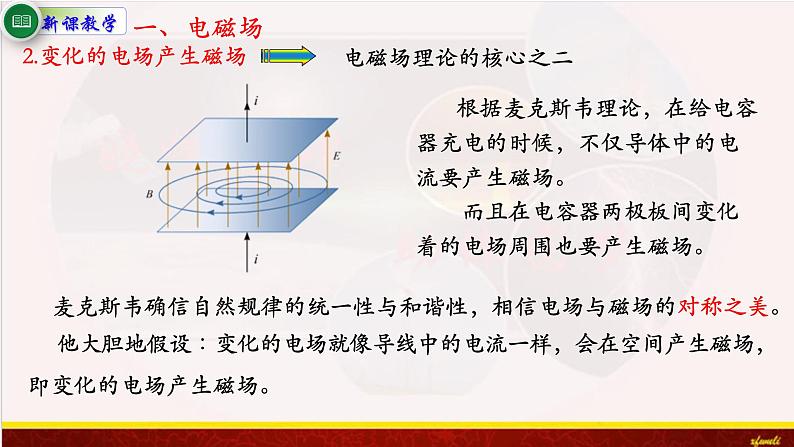 13.4电磁波的发现及应用 课件（含素材）-【新教材】人教版（2019）高中物理必修第三册课件+素材05