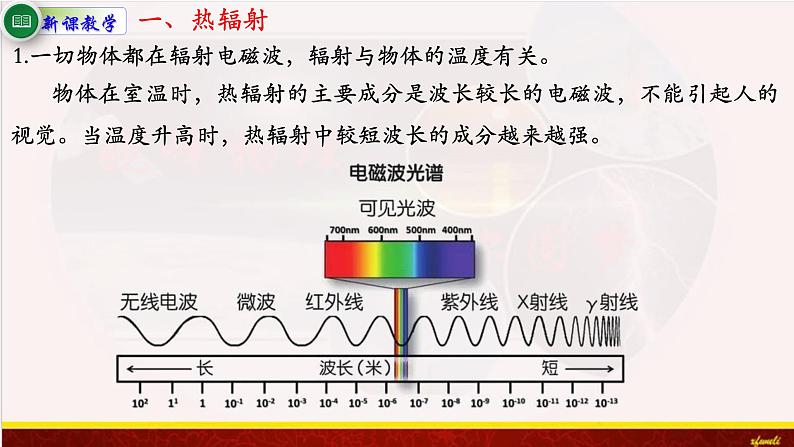 13.5能量量子化 课件（含素材）-【新教材】人教版（2019）高中物理必修第三册课件+素材05