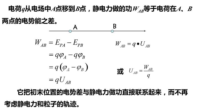 10.2 电势差-【新教材】人教版（2019）高中物理必修第三册课件（送教案）05