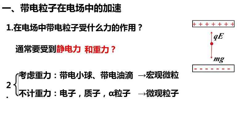 10.5 带电粒子在电场中的运动-【新教材】人教版（2019）高中物理必修第三册课件（送教案）03