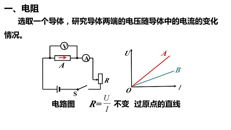 11.2 导体的电阻-【新教材】人教版（2019）高中物理必修第三册课件（送教案）03