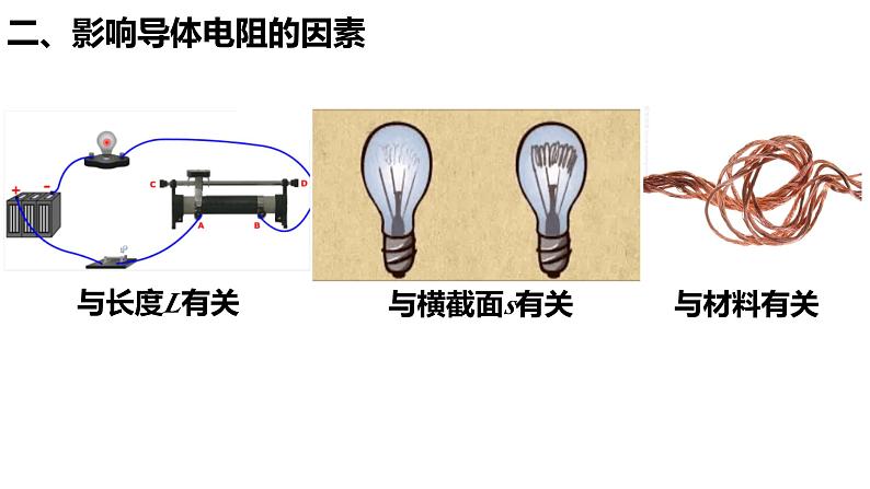 11.2 导体的电阻-【新教材】人教版（2019）高中物理必修第三册课件（送教案）07