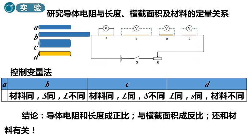 11.2 导体的电阻-【新教材】人教版（2019）高中物理必修第三册课件（送教案）08