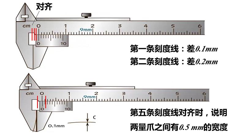 11.3 实验：导体电阻率的测量-【新教材】人教版（2019）高中物理必修第三册课件（送教案）07