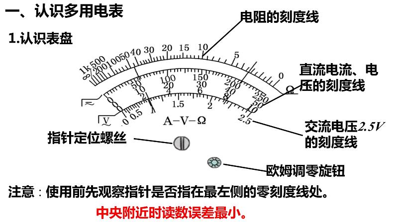 11.5 实验：练习使用多用电表-【新教材】人教版（2019）高中物理必修第三册课件（送教案）03