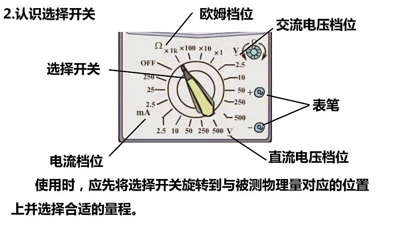 11.5 实验：练习使用多用电表-【新教材】人教版（2019）高中物理必修第三册课件（送教案）04