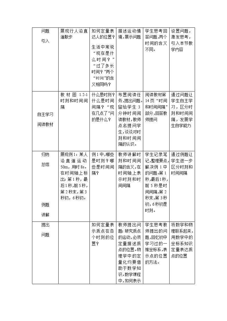 1.2时间 位移—【新教材】人教版（2019）高中物理必修第一册课件+教学设计+检测02