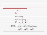 2.3匀变速直线运动的位移与时间的关系—【新教材】人教版（2019）高中物理必修第一册课件+教学设计+检测