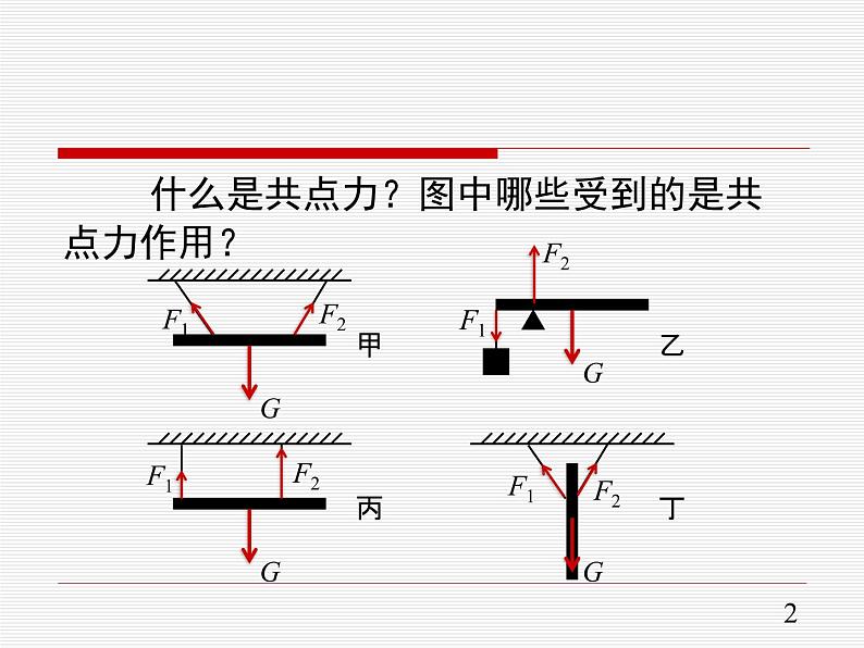 3.5 共点力的平衡—【新教材】人教版（2019）高中物理必修第一册课件+教学设计+检测02