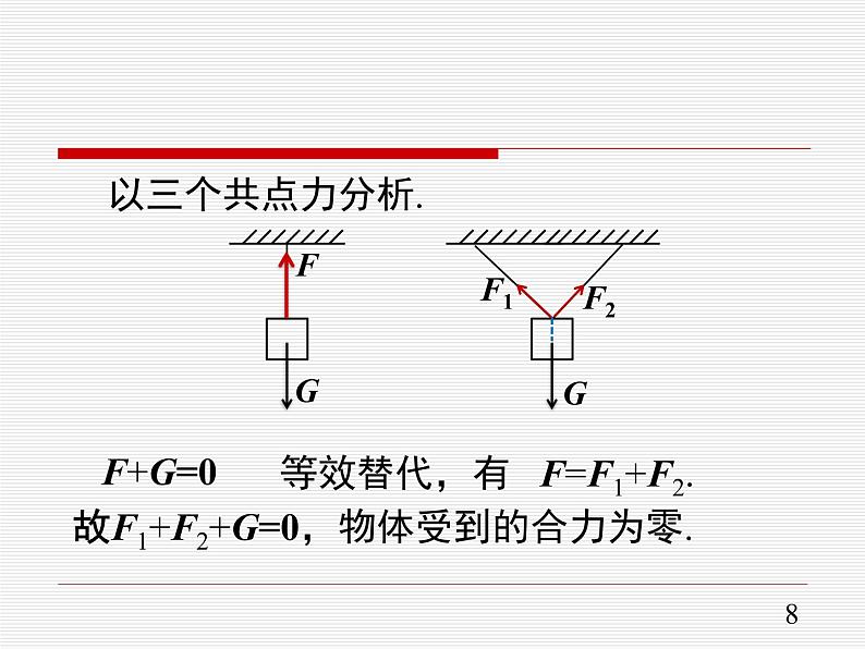 3.5 共点力的平衡—【新教材】人教版（2019）高中物理必修第一册课件+教学设计+检测08