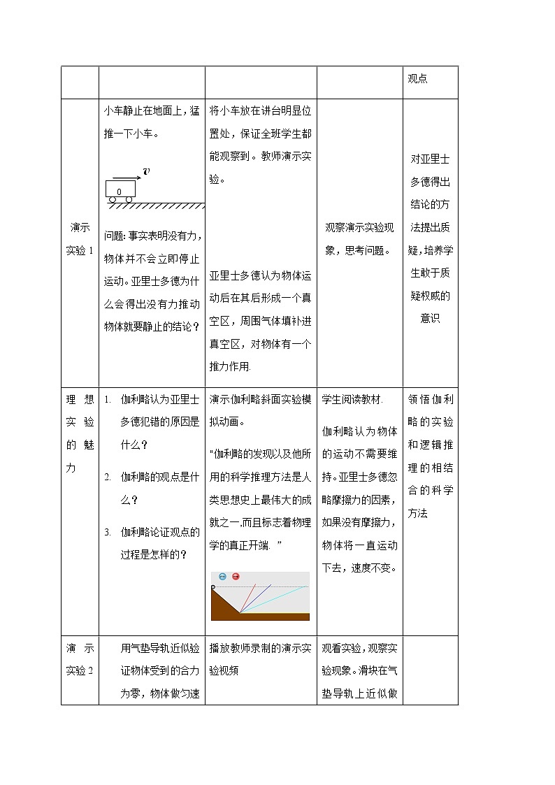 4.1 牛顿第一定律—【新教材】人教版（2019）高中物理必修第一册课件+教学设计+检测03