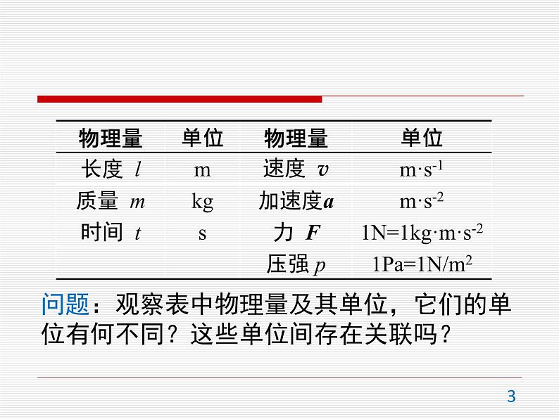 4.4 力学单位制 —【新教材】人教版（2019）高中物理必修第一册课件+教学设计+检测03