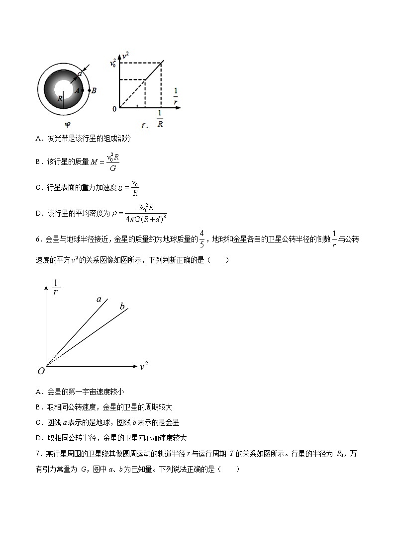 5.4万有引力定律的应用——与图象的综合问题（一、二）过关检测-2022届高考物理一轮复习第3页