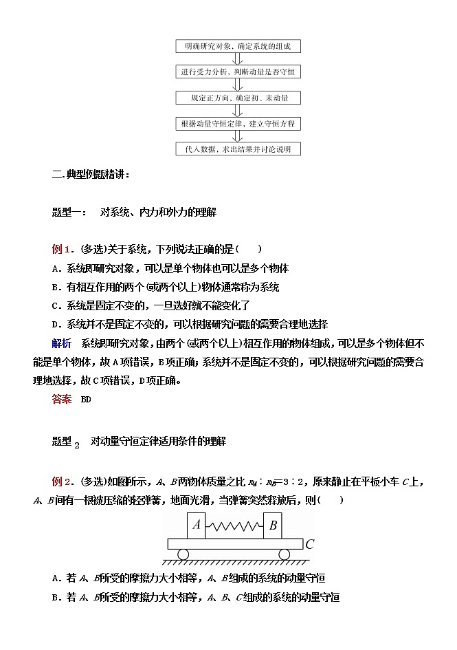 049动量守恒的判定及某一方向上的动量守恒问题 精讲精练-2022届高三物理一轮复习疑难突破微专题02