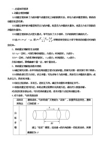 047应用动量定理分析解决流体类、微粒流类变质量问题 精讲精练-2022届高三物理一轮复习疑难突破微专题