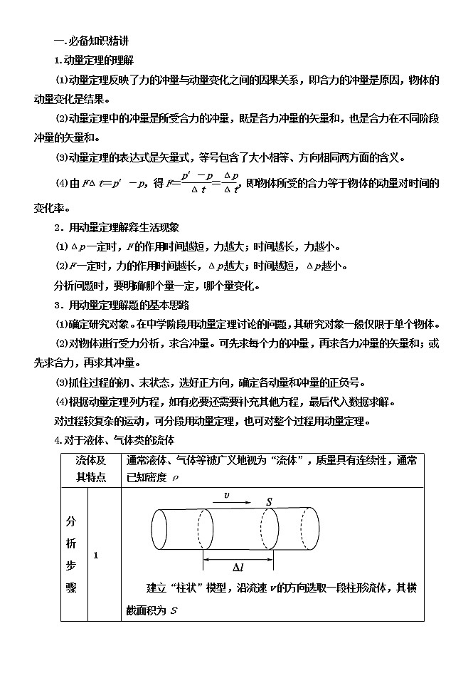 047应用动量定理分析解决流体类、微粒流类变质量问题 精讲精练-2022届高三物理一轮复习疑难突破微专题01