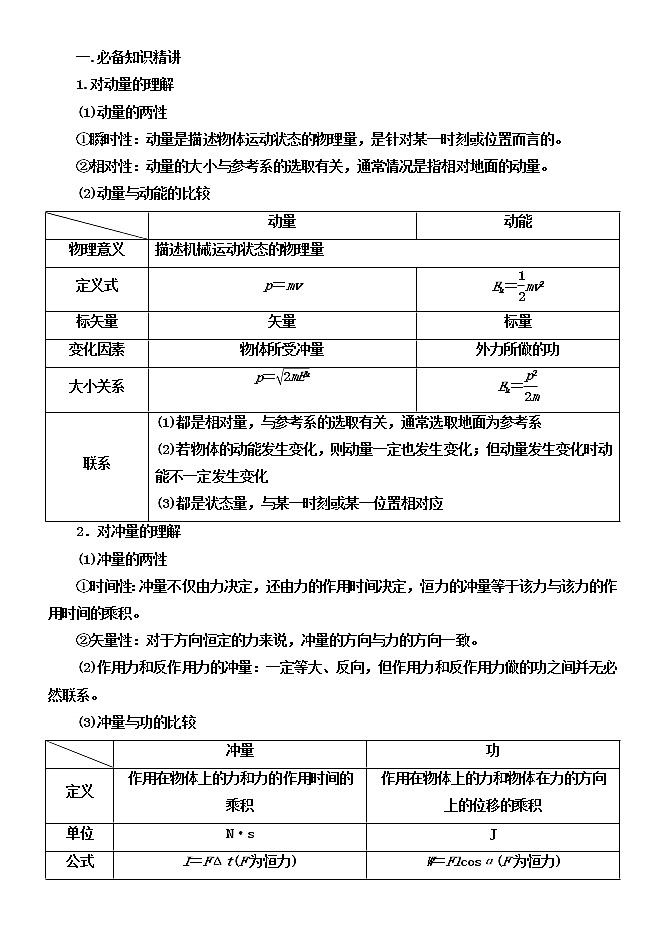 046动量与动能、冲量与功的区别及冲量的四种计算方法 精讲精练-2022届高三物理一轮复习疑难突破微专题01