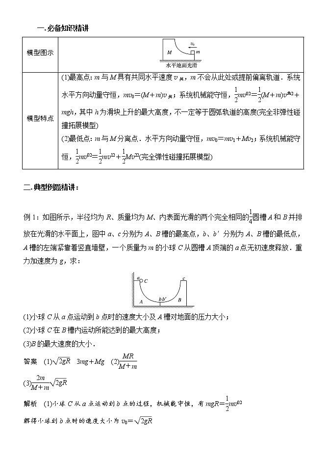 056动量守恒之滑块（小球）——曲面模型 精讲精练-2022届高三物理一轮复习疑难突破微专题01