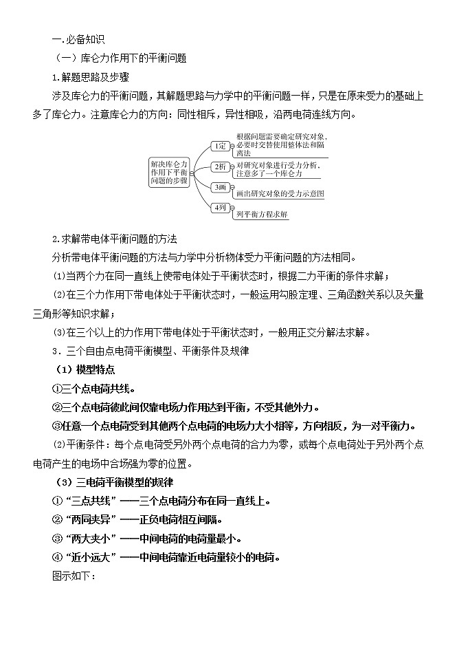 059库仑力作用下的平衡问题和变速运动问题 精讲精练-2022届高三物理一轮复习疑难突破微专题01