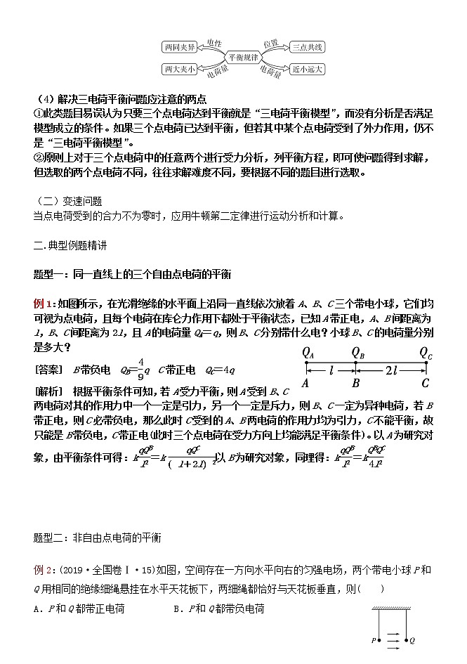059库仑力作用下的平衡问题和变速运动问题 精讲精练-2022届高三物理一轮复习疑难突破微专题02